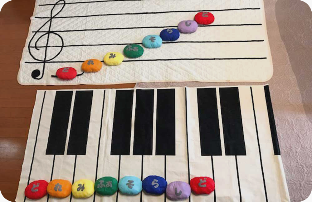 楽譜と鍵盤の関係について学ぶための自作教材。